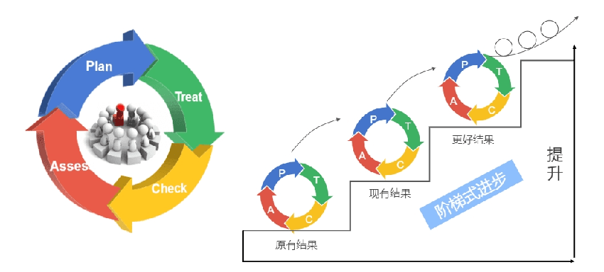 重磅!广州英华眼科全飞秒精准4.0-VISULYZE正式启航!