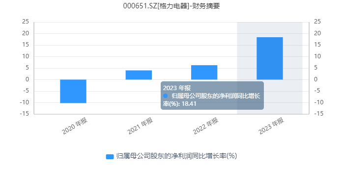 卖车、卖面、卖家电，一群“老鲜肉”被逼上直播间