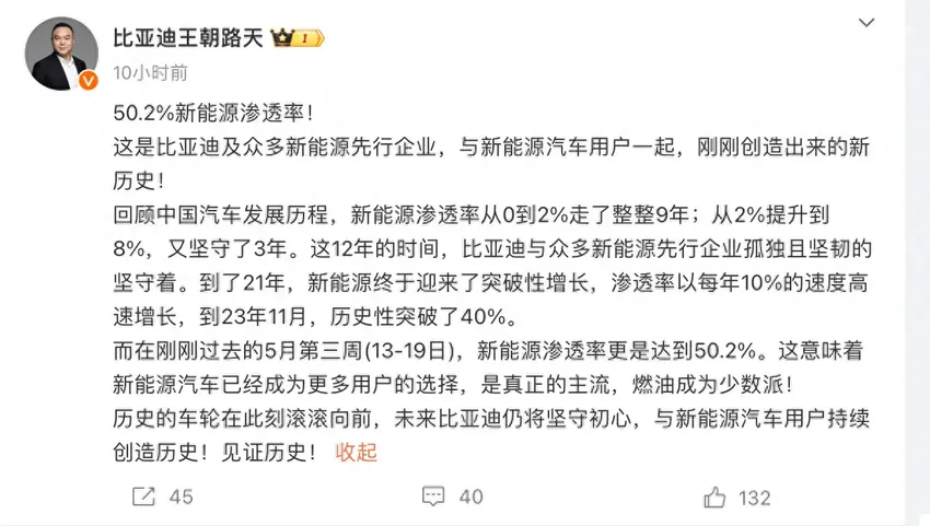 见证历史！5月第三周 新能源渗透率达50.2%，谁的功劳？