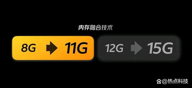 手机将内存狂卷到24GB，真的有必要吗？苹果为何从不宣传内存