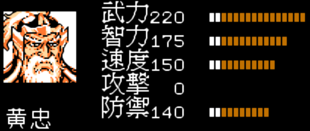 在《吞食天地2》中，五虎将名不副实，到底是什么原因造成的？