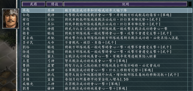 三国志11血色衣冠介绍：想挑战、新鲜感、寻宝等好多细节等你