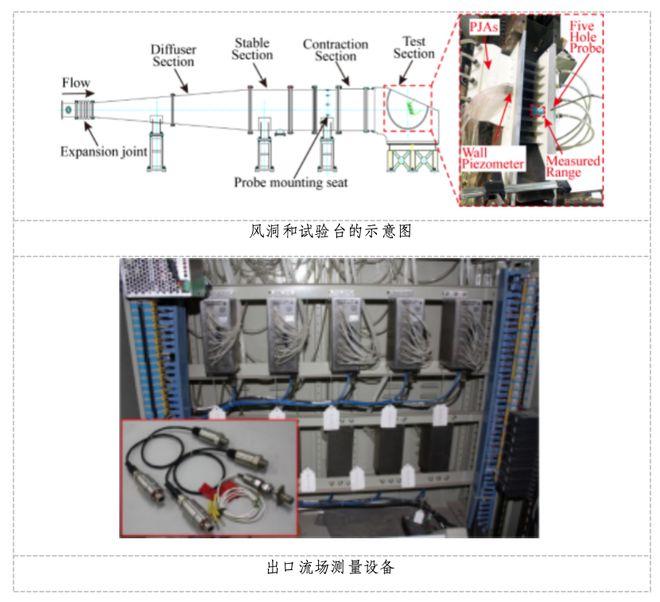 岳阳航风科技有限责任公司