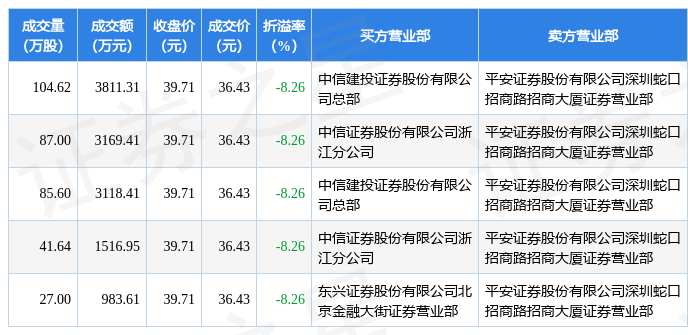 昊华科技（600378）主力波段进攻意愿浅析