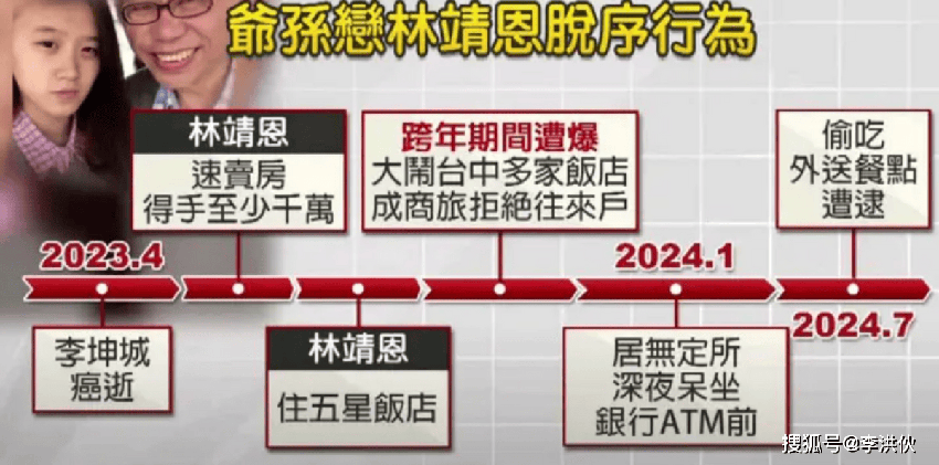 也是可怜人！“爷孙恋”林靖恩承认生病了，否认乞讨食物，目前已回老家居住