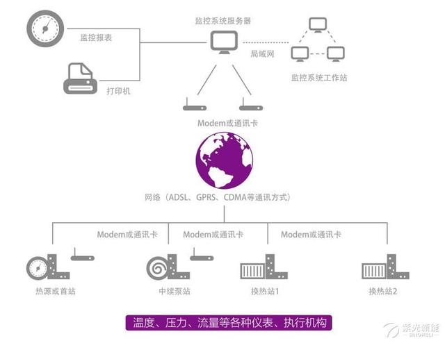 “三供一业”，何以将公司“拖至泥潭”？