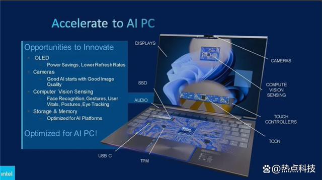 微软与英特尔的AI PC标准公布，支持这三点才算