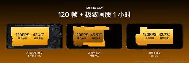 天玑9300加持，iQOO Neo9 Pro旗舰性能再升级