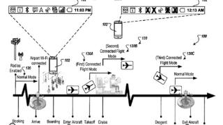 谷歌新专利：乘坐飞机时手机可自动开启飞行模式