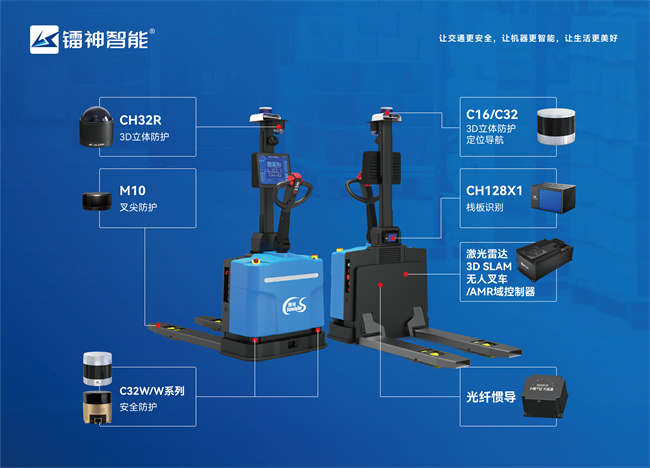 镭神智能：优秀的3D SLAM无人叉车如何攻克市场痛点