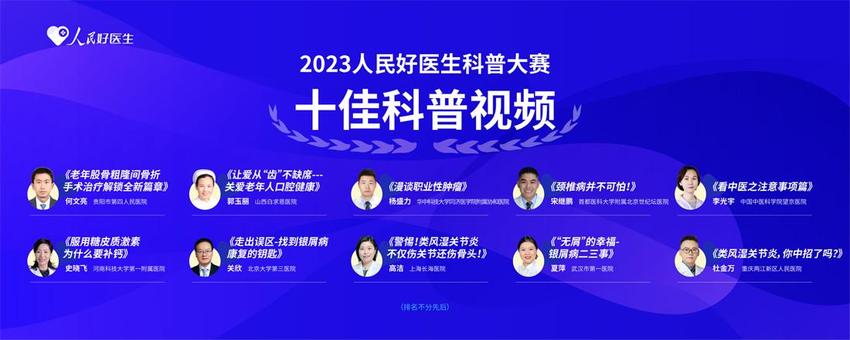 2023人民好医生科普大赛结果公布