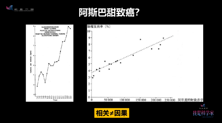 “无糖可乐可能致癌”炸上热搜，全网却偏要喝口可乐压压惊