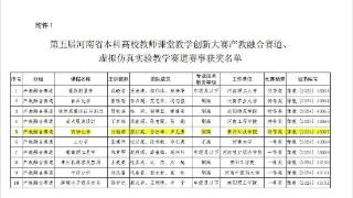 黄河科技学院教师在第五届河南省本科高校教师课堂教学创新大赛中获奖