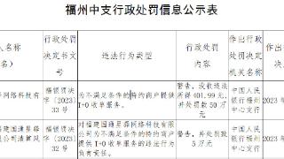 国通星驿被央行福州中支罚没452万元 为新大陆子公司