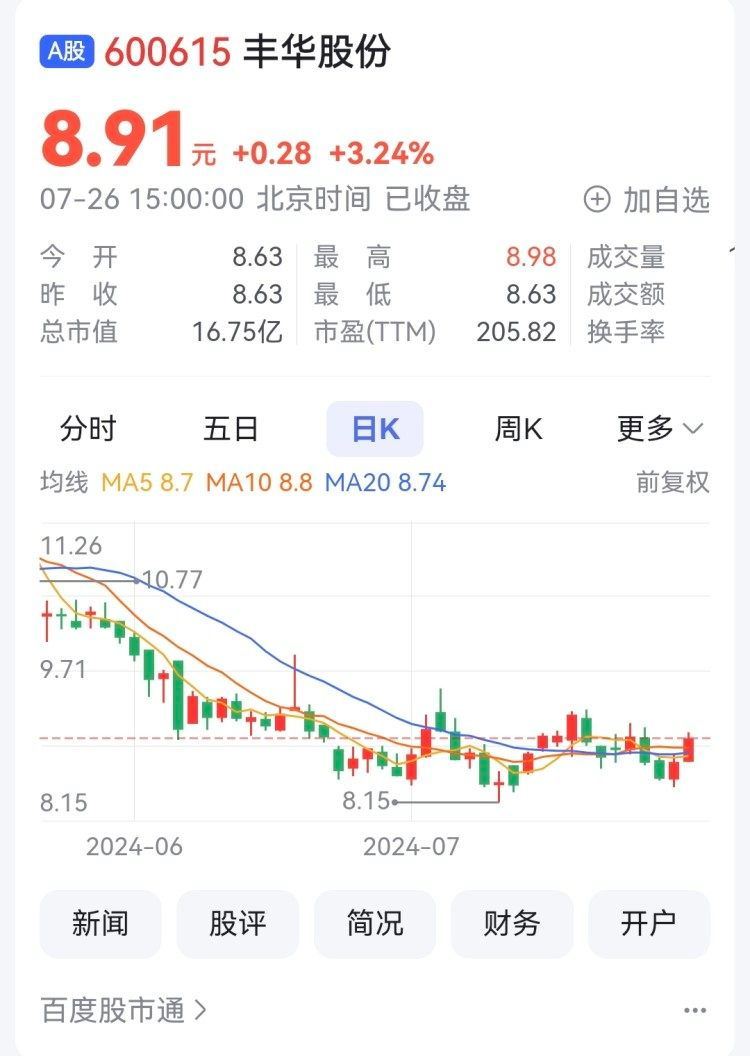 东方鑫源7.45亿元拟入主渝股丰华股份 龚大兴将成实控人