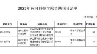 喜报！黄河科技学院获批2023年度国家自然科学基金项目立项