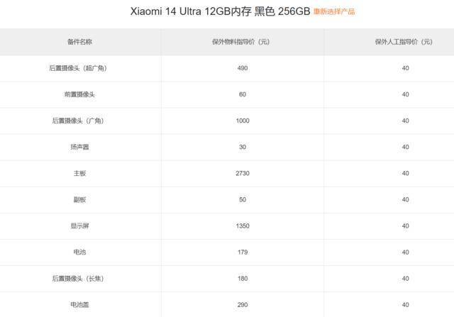 小米14ultra主要部件维修物料价格公布