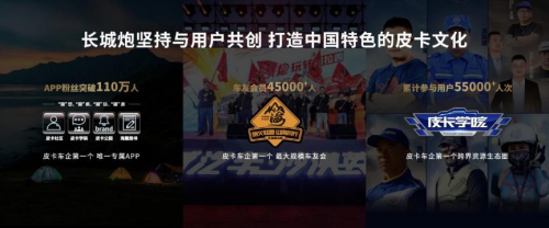 让中国皮卡在全球流行起来 长城炮皮卡行业共创大会盛大举行