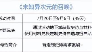 DNF完美毕业不是梦！强力自定义史诗活动全攻略