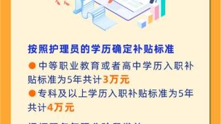 上海出台养老服务机构护理员入职补贴办法 最高可获4万元补贴