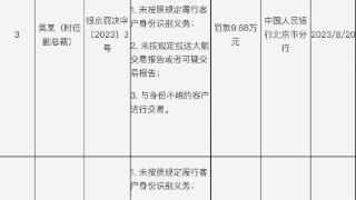 超875万元！涉反洗钱，拉卡拉遭央行“双罚”