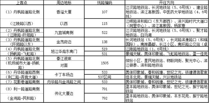 烟花灯光秀活动期间 杭州将临时调整部分道路交通组织措施