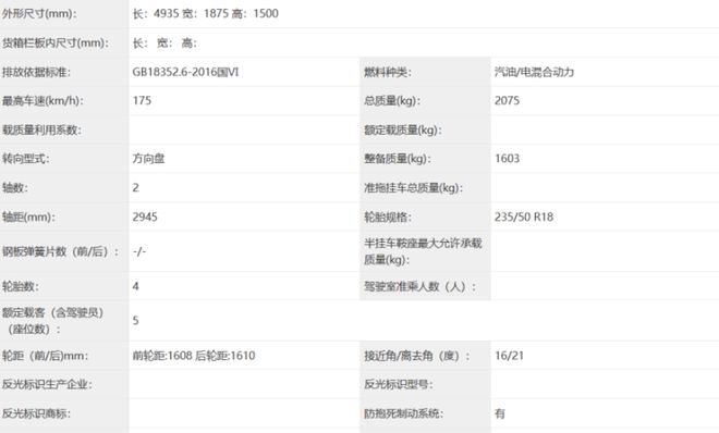 福特蒙迪欧混动版车型申报图曝光，外观与燃油车保持一致