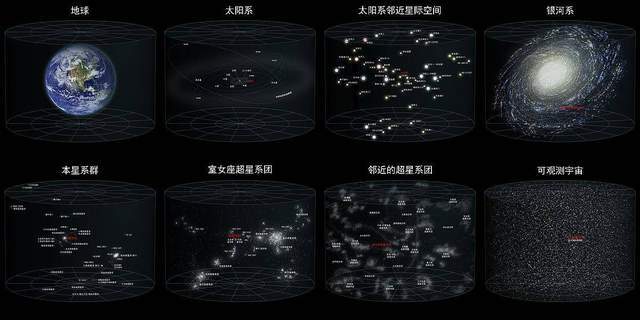 研究发现：人类大脑和宇宙高度相似，这意味着什么？