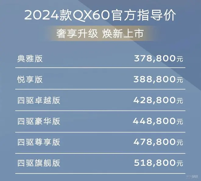 英菲尼迪2024款QX60售37.88万起 配置大升级