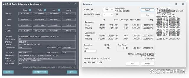 高颜值实用风 iGame Z790D5 FLOW主板评测