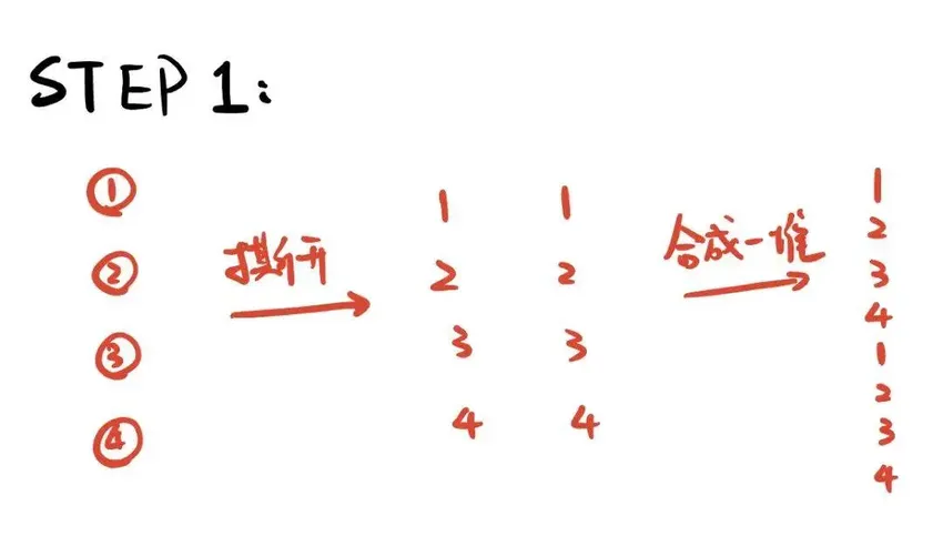 北大学霸揭秘小尼到底哪错了,网友：还是看不懂