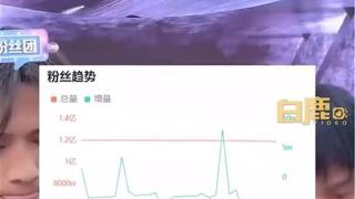 疯狂小杨哥一个月掉粉超百万，媒体：他欠大家一个说法