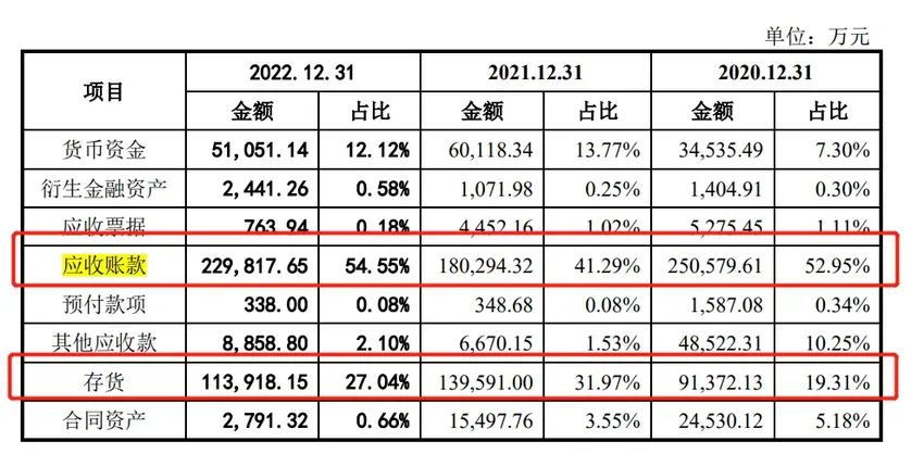 66岁李东生为TCL帝国再展财技 通力股份艰难闯A