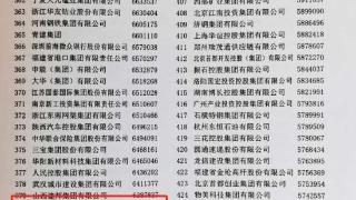 再获殊荣！大汉集团连续13年登榜“中国企业500强”