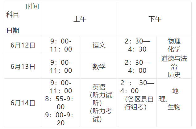 重庆中考6月12日开考 今年重庆普高计划招生24万人