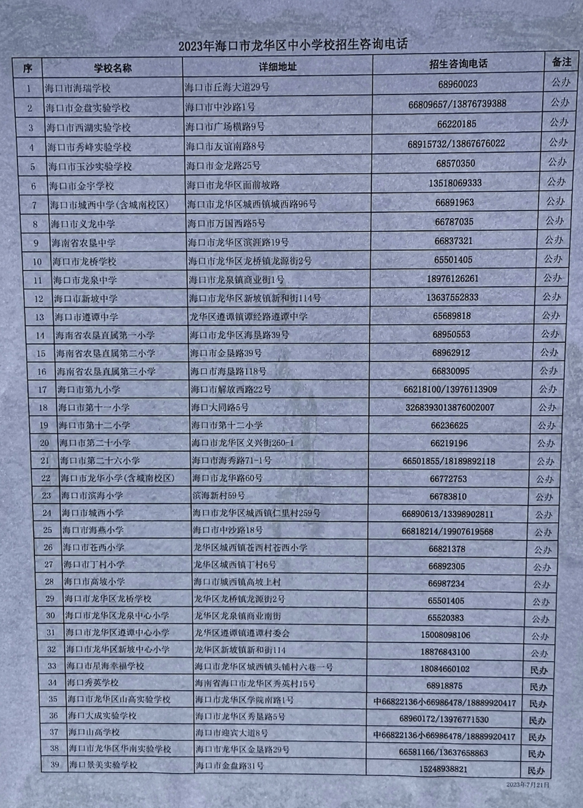 租赁证不满2年、在海口有祖辈房可以申请片区学位吗……海口教育部门回应家长热点疑问