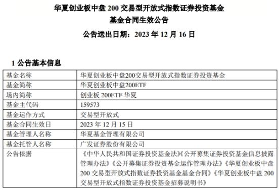 华夏创业板中盘200ETF成立 基金规模11亿