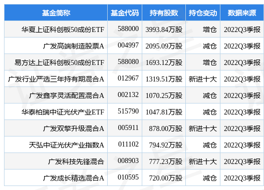 天合光能(688599)：主力资金净流出1430.6万元