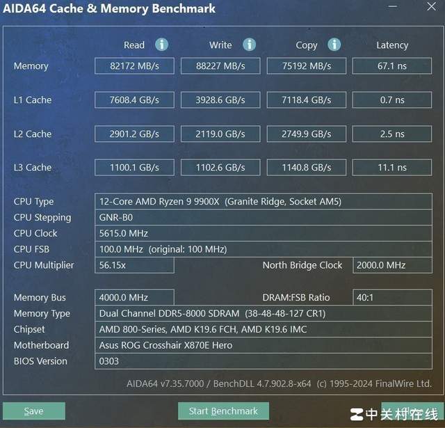 华硕rogcrosshairx870ehero主板体验