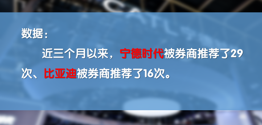 6月份 这些股票跌出了机会