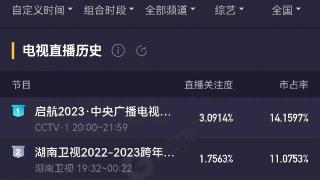 明星热搜之外，跨年晚会还能留下什么