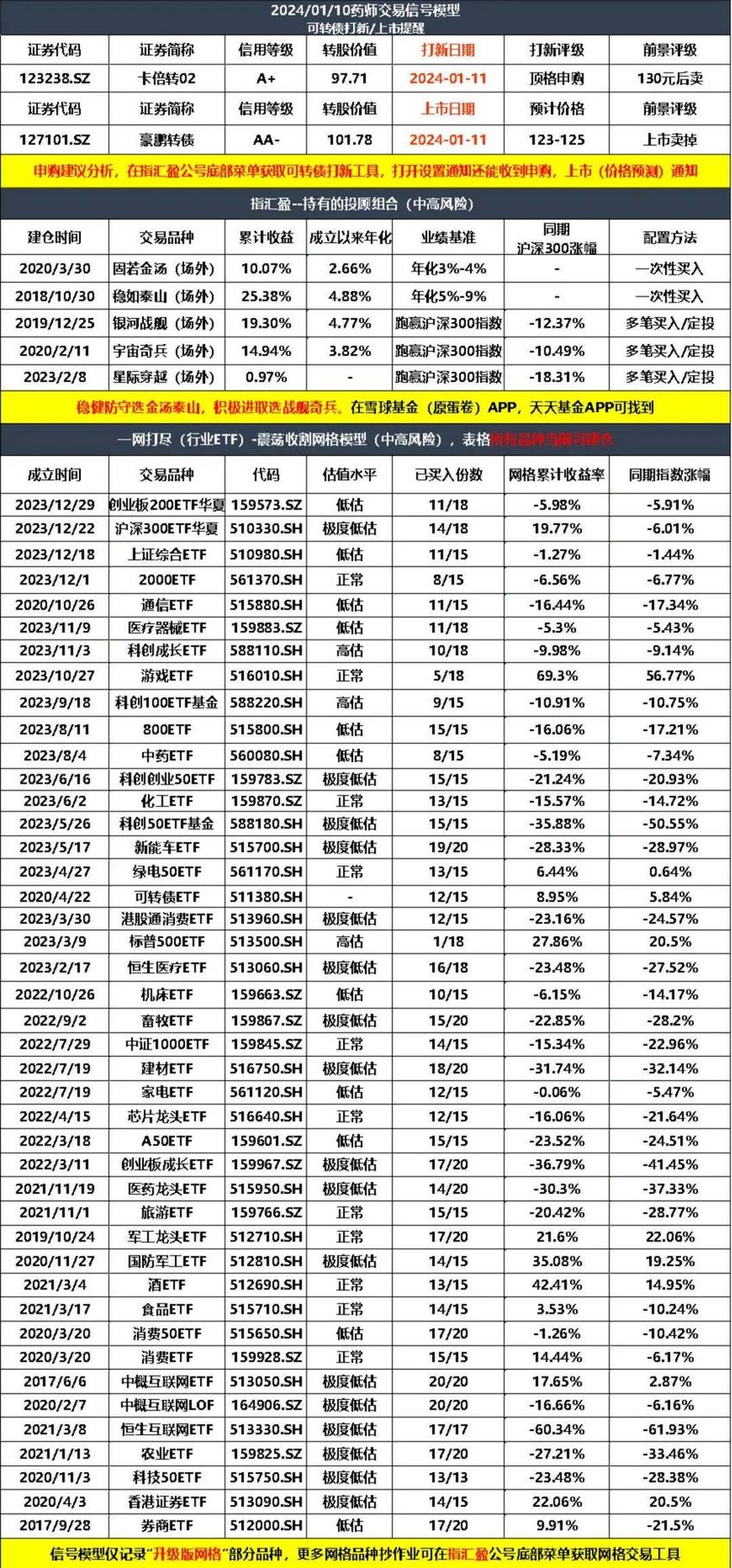 连环雷要爆了？雪球敲入潮到底是真是假