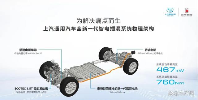 别克全新GL8 PHEV强劲动力曝光