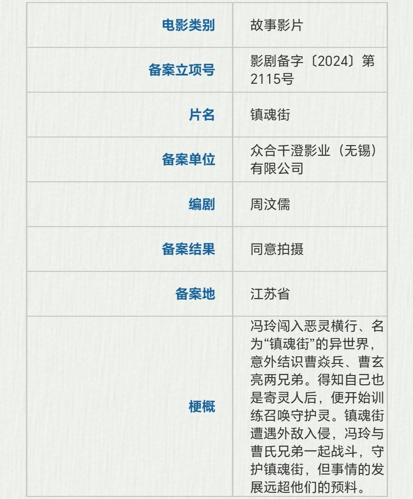 王宝强宝唐影业新片《金陵福》立项 讲述清末魔术师朱连魁传奇故事