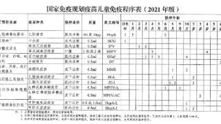 世界强化免疫日：守护免疫力，就是守护生命！