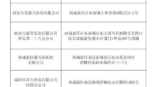 今天14时起 西咸新区免费发放12万片布洛芬