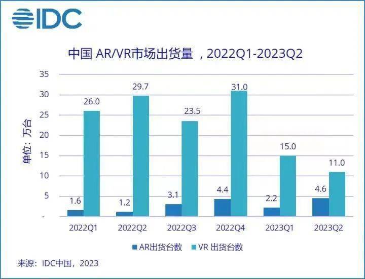 2024，XR行业能否迎来“iPhone 时刻”？