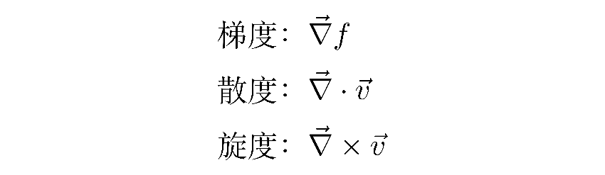 如何理解纳维尔-斯托克斯方程？《张朝阳的物理课》详解流体的动力学