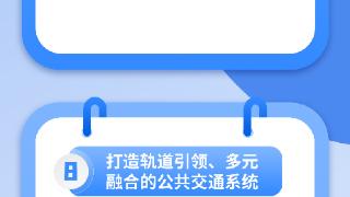 青岛综合交通规划出炉！打造全球陆海交汇的重要枢纽