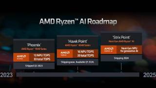 AMD Zen5首款产品定了！